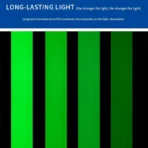 Luminous Tape